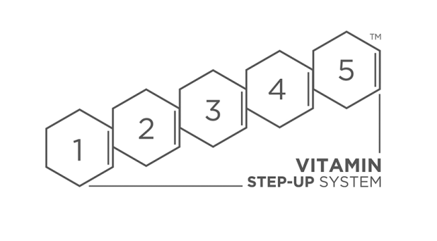 vitamin_step-up_system_test3